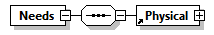 GreenBuildingXML_Ver8.01_p310.png