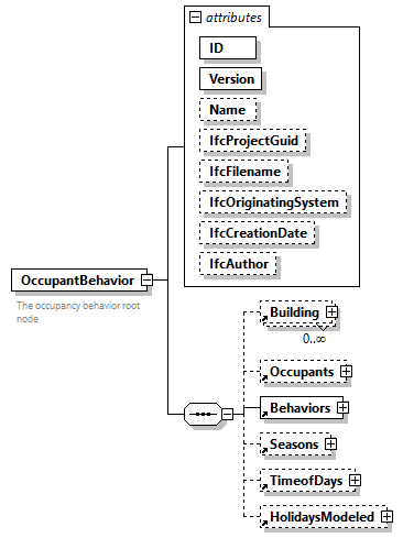GreenBuildingXML_Ver8.01_p320.png