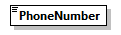 GreenBuildingXML_Ver8.01_p343.png