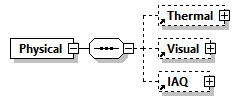 GreenBuildingXML_Ver8.01_p346.png