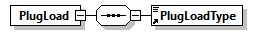GreenBuildingXML_Ver8.01_p349.png