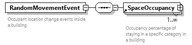 GreenBuildingXML_Ver8.01_p367.png