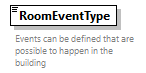 GreenBuildingXML_Ver8.01_p377.png