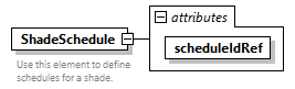 GreenBuildingXML_Ver8.01_p392.png