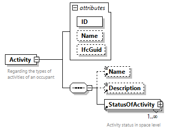 GreenBuildingXML_Ver8.01_p4.png