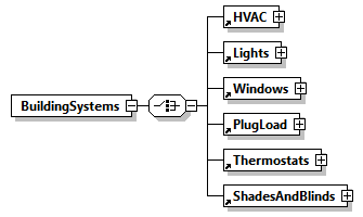 GreenBuildingXML_Ver8.01_p42.png