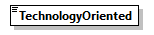 GreenBuildingXML_Ver8.01_p426.png