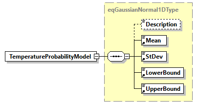 GreenBuildingXML_Ver8.01_p430.png