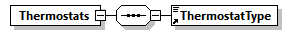GreenBuildingXML_Ver8.01_p432.png