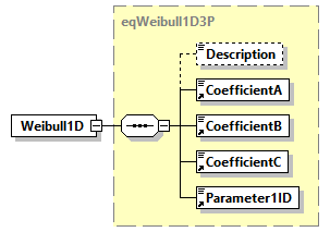 GreenBuildingXML_Ver8.01_p464.png