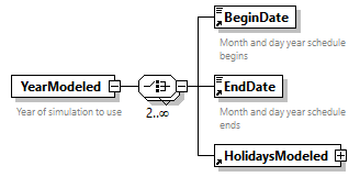 GreenBuildingXML_Ver8.01_p478.png