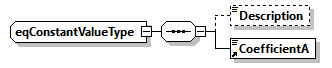 GreenBuildingXML_Ver8.01_p487.png