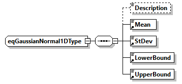 GreenBuildingXML_Ver8.01_p489.png