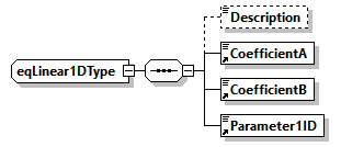 GreenBuildingXML_Ver8.01_p491.png