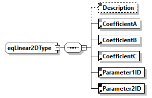 GreenBuildingXML_Ver8.01_p493.png