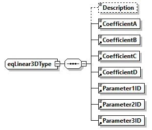 GreenBuildingXML_Ver8.01_p495.png