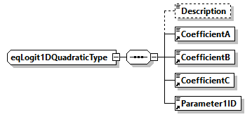 GreenBuildingXML_Ver8.01_p499.png