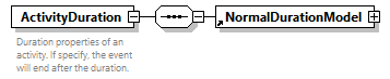 GreenBuildingXML_Ver8.01_p5.png