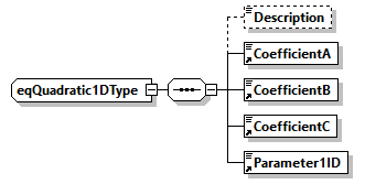 GreenBuildingXML_Ver8.01_p505.png