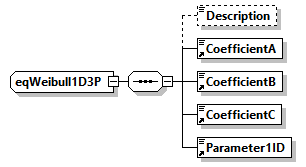 GreenBuildingXML_Ver8.01_p507.png