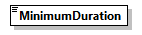 GreenBuildingXML_Ver8.01_p515.png