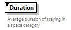 GreenBuildingXML_Ver8.01_p526.png