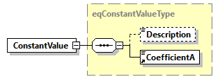 GreenBuildingXML_Ver8.01_p65.png