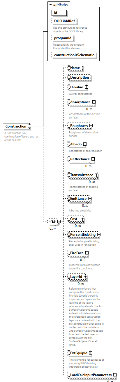 GreenBuildingXML_Ver8.01_p66.png