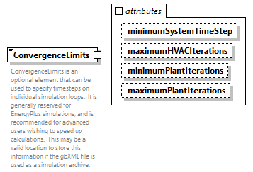 GreenBuildingXML_Ver8.01_p69.png