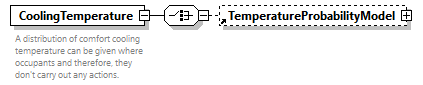 GreenBuildingXML_Ver8.01_p73.png