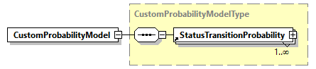 GreenBuildingXML_Ver8.01_p80.png